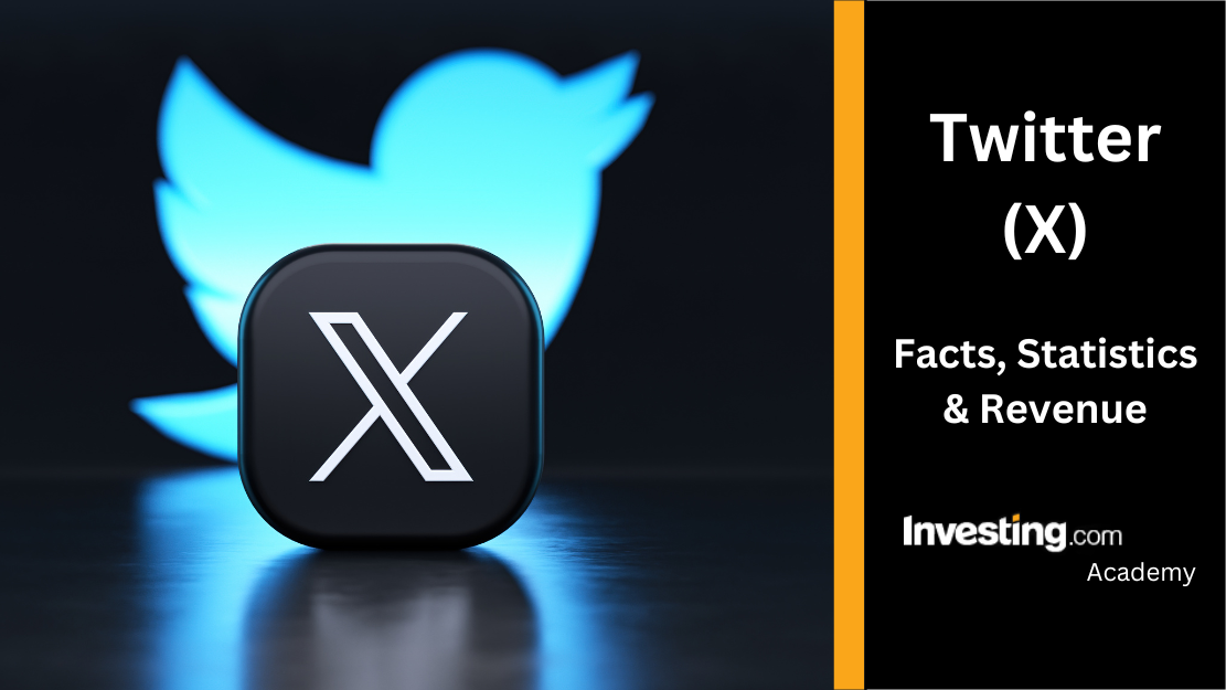 The application of Band number filtering technology in financial industry marketing